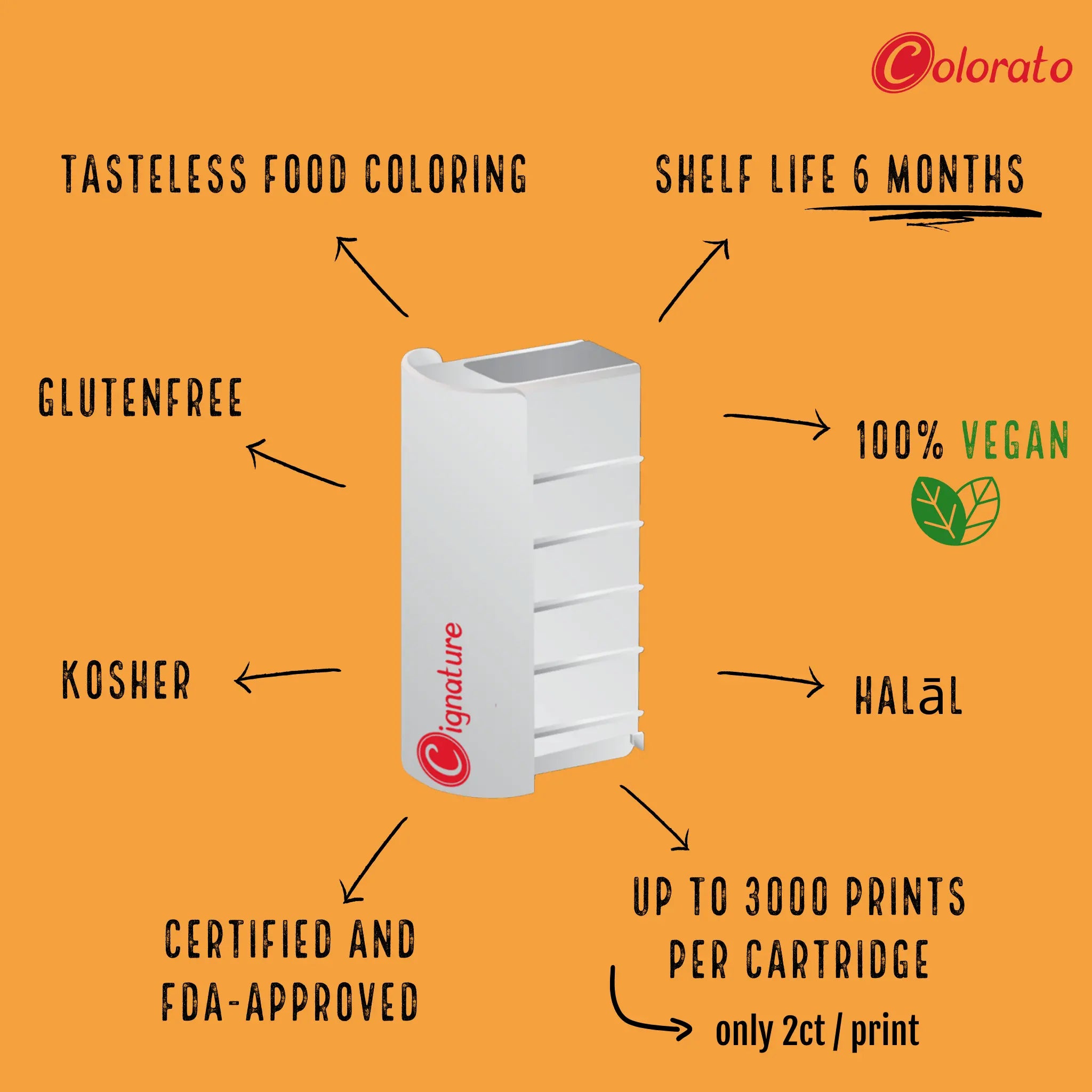 Cignature® Lebensmittelfarbe - Bis zu 3000 Drucke (6 Monate Haltbarkeit) Colorato-drinks
